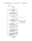 VEHICLE AND METHOD FOR FAILURE DIAGNOSIS OF VEHICLE diagram and image