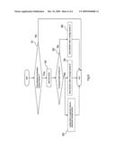 DRIVING RECORDER diagram and image