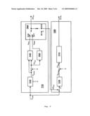 Driving dynamics control adapted to driving conditions and based on steering interventions diagram and image