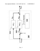 Driving dynamics control adapted to driving conditions and based on steering interventions diagram and image