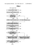 HYDRAULIC CONTROL DEVICE AND METHOD FOR AUTOMATIC TRANSMISSION diagram and image