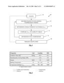 FUEL COMPOSITION RECOGNITION AND ADAPTATION SYSTEM diagram and image