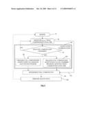 FUEL COMPOSITION RECOGNITION AND ADAPTATION SYSTEM diagram and image