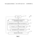 FUEL COMPOSITION RECOGNITION AND ADAPTATION SYSTEM diagram and image