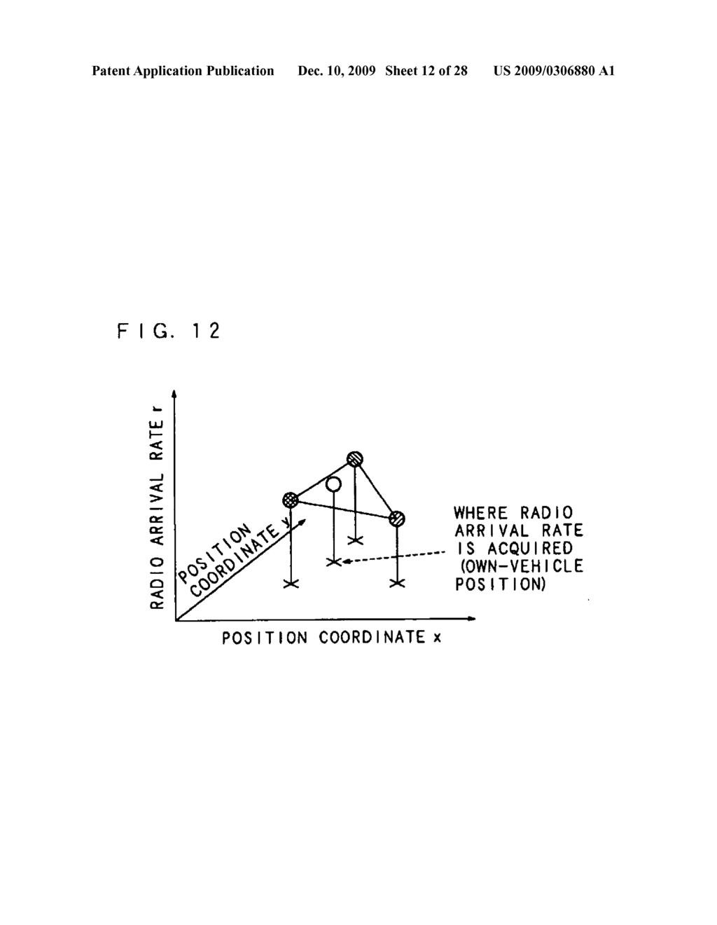 EVALUATION METHOD AND APPARATUS FOR EVALUATING VEHICLE DRIVING ASSIST SYSTEM THROUGH SIMULATION VEHICLE DRIVING - diagram, schematic, and image 13