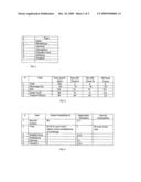 Track prediction and identification via particle motion with intent diagram and image