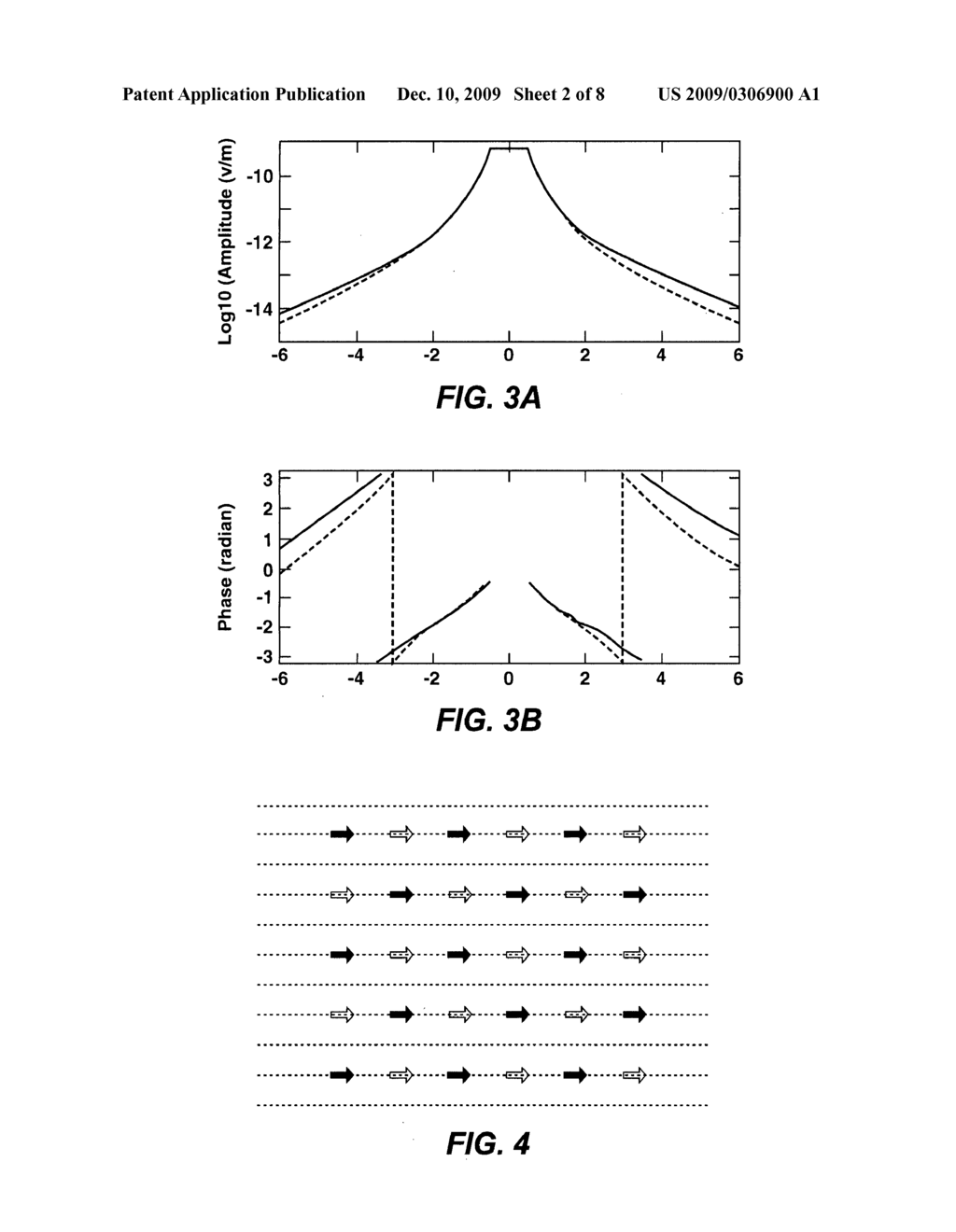 Rapid Inversion of Electromagnetic Reconnaisance Survey Data - diagram, schematic, and image 03