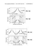 Rapid Inversion of Electromagnetic Reconnaisance Survey Data diagram and image