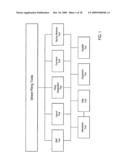 Method for Planning Sheet Pile Wall Sections diagram and image