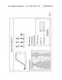 Method for Planning Sheet Pile Wall Sections diagram and image