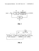 SIMULATION METHOD, SYSTEM AND PROGRAM diagram and image