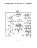 SIMULATION METHOD, SYSTEM AND PROGRAM diagram and image