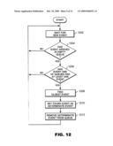 SIMULATION METHOD, SYSTEM AND PROGRAM diagram and image