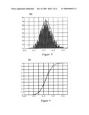 Generating Variation-Aware Library Data With Efficient Device Mismatch Characterization diagram and image