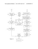 Generating Variation-Aware Library Data With Efficient Device Mismatch Characterization diagram and image