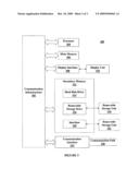 SYSTEM AND METHOD TO PROVIDE WARNINGS ASSOCIATED WITH NATURAL LANGUAGE SEARCHES TO DETERMINE INTENDED ACTIONS AND ACCIDENTAL OMISSIONS diagram and image