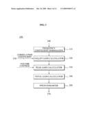 AUDIO SIGNAL QUALITY ENHANCEMENT APPARATUS AND METHOD diagram and image