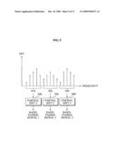 AUDIO SIGNAL QUALITY ENHANCEMENT APPARATUS AND METHOD diagram and image