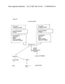 METHOD AND SYSTEM FOR ENCODING LANGUAGES diagram and image