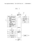 MOBILE TERMINAL AND TEXT CORRECTING METHOD IN THE SAME diagram and image