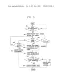 MOBILE TERMINAL AND TEXT CORRECTING METHOD IN THE SAME diagram and image