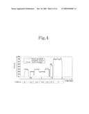 SINGING SYNTHESIS PARAMETER DATA ESTIMATION SYSTEM diagram and image