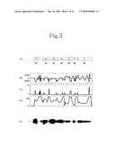 SINGING SYNTHESIS PARAMETER DATA ESTIMATION SYSTEM diagram and image