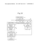 SINGING SYNTHESIS PARAMETER DATA ESTIMATION SYSTEM diagram and image