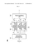  METHOD AND AN APPARATUS FOR IDENTIFYING FRAME TYPE diagram and image