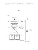  METHOD AND AN APPARATUS FOR IDENTIFYING FRAME TYPE diagram and image