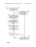 Variable Annuity With a Guaranteed Minimum Accumulation Benefit Based on an External Index diagram and image