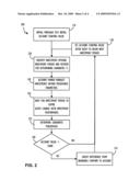 Variable Annuity With a Guaranteed Minimum Accumulation Benefit Based on an External Index diagram and image