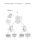 SYSTEM FOR DISPLAYING INVENTORY SEARCH PARAMETERS FOR AN ADVERTISER diagram and image