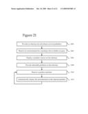 SYSTEM FOR DISPLAYING INVENTORY SEARCH PARAMETERS FOR AN ADVERTISER diagram and image