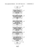 INFORMATION PROCESSING SYSTEM FOR CONSUMERS AT A STORE USING PERSONAL MOBILE WIRELESS DEVICES AND RELATED METHODS diagram and image