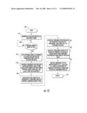 INFORMATION PROCESSING SYSTEM FOR CONSUMERS AT A STORE USING PERSONAL MOBILE WIRELESS DEVICES AND RELATED METHODS diagram and image