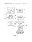 PERFORMING AUTOMATICALLY AUTHORIZED PROGRAMMATIC TRANSACTIONS diagram and image