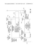 PERFORMING AUTOMATICALLY AUTHORIZED PROGRAMMATIC TRANSACTIONS diagram and image