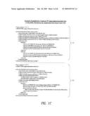 PERFORMING AUTOMATICALLY AUTHORIZED PROGRAMMATIC TRANSACTIONS diagram and image