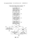 PERFORMING AUTOMATICALLY AUTHORIZED PROGRAMMATIC TRANSACTIONS diagram and image