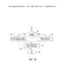 PERFORMING AUTOMATICALLY AUTHORIZED PROGRAMMATIC TRANSACTIONS diagram and image