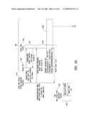 PERFORMING AUTOMATICALLY AUTHORIZED PROGRAMMATIC TRANSACTIONS diagram and image