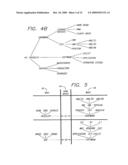 Method And Apparatus For Pricing Products In Multi-Level Product And Organizational Groups diagram and image