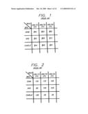 Method And Apparatus For Pricing Products In Multi-Level Product And Organizational Groups diagram and image