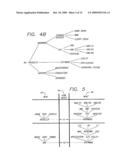 Method And Apparatus For Pricing Products In Multi-Level Product And Organizational Groups diagram and image