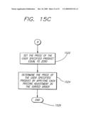 Method And Apparatus For Pricing Products In Multi-Level Product And Organizational Groups diagram and image