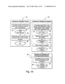 Neutral sales consultant diagram and image