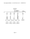 Neutral sales consultant diagram and image