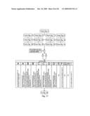 Neutral sales consultant diagram and image