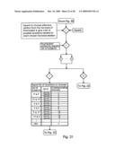 Neutral sales consultant diagram and image